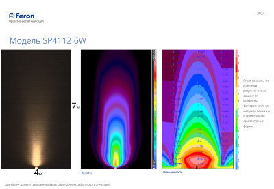Тротуарный светильник FERON SP4112