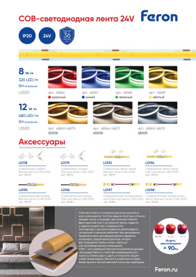 Соединитель FERON LD194