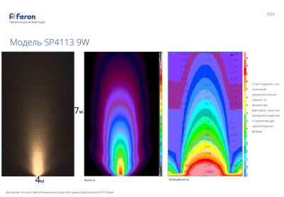Тротуарный светильник FERON SP4113