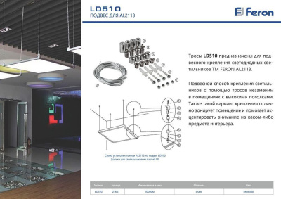 Соединитель FERON LD510