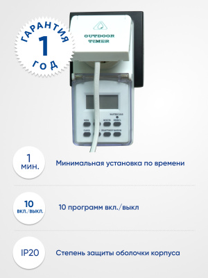 Розетка FERON TM23