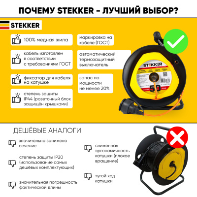 Удлинители STEKKER STD02-11-50