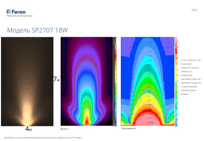 Тротуарный светильник FERON SP2707