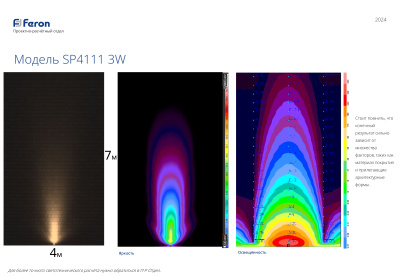 Тротуарный светильник FERON SP4111
