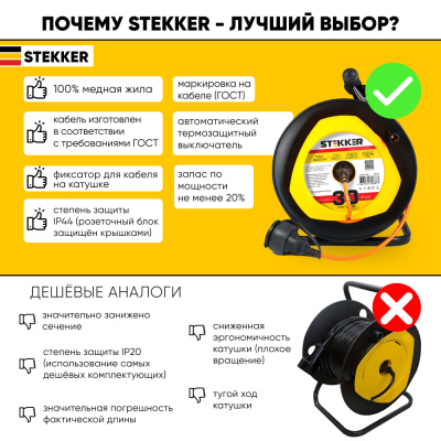 Удлинители STEKKER STD02-11-30