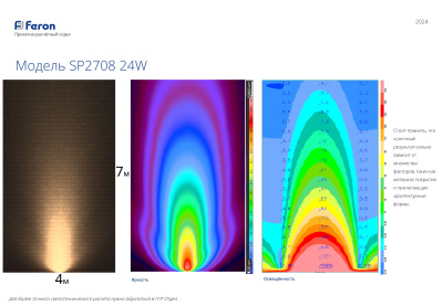Тротуарный светильник FERON SP2708