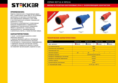 Вилка STEKKER RPG16-21-441