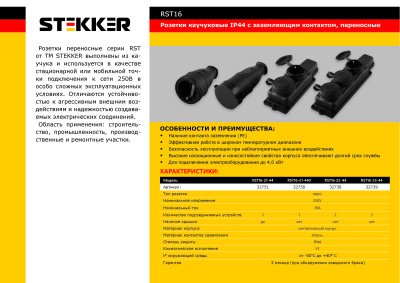 Розетка STEKKER RST16-23-44