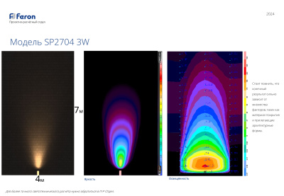 Тротуарный светильник FERON SP2704